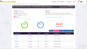 Teacher Console screen in ActiveLearningLabs.com